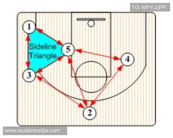 北京篮球队的快速转换战术解析与实战应用探讨 北京篮球队的快速转换战术解析与实战应用探讨