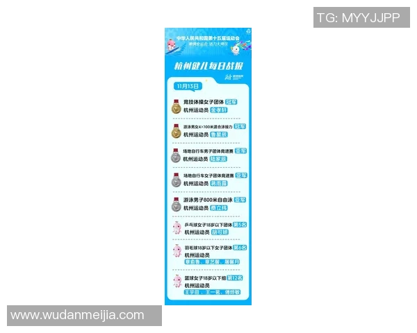 杭州极限运动队引领潮流最新个人能力TOP10榜单揭晓 杭州极限运动队引领潮流最新个人能力TOP10榜单揭晓