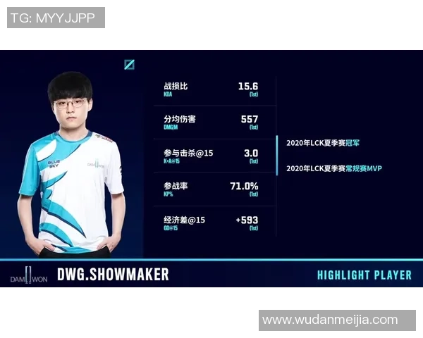 英雄联盟意识排行榜揭晓TES战队荣登第二名引发热议